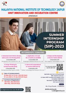 SIP Summer internship program 2023 MNIT MIIC Tishitu